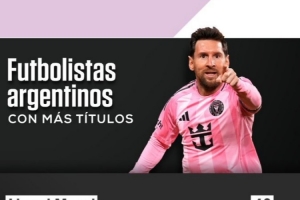 阿根廷球员冠军数量榜：梅西48冠居首，迪马利亚37冠次席