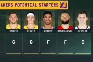 湖人媒体人：我会选拉拉维亚进首发 马穆打替补中锋