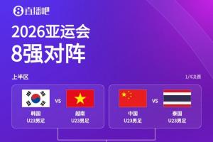 亚运男足1/4决赛对阵：U23国足vs泰国 日本vs朝鲜 中韩同半区