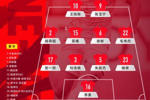 首发不变！U23国足vs阿联酋阵型：沿用442，王钰栋、张玉宁双前锋