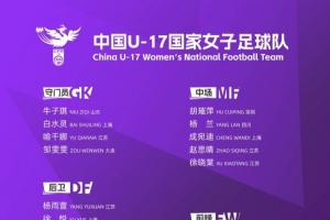 中国U17女足将于10月2日赴摩洛哥组织集训并参加U17女足世界杯