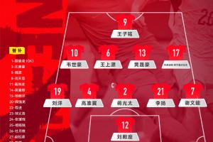 中国队vs塔吉克斯坦队，中国队首发阵容公布！